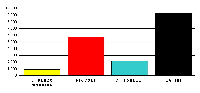 MioHTML2.gif (4851 byte)