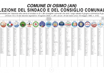 ELEZIONI 2024: Manifesto Elezioni Amministrative