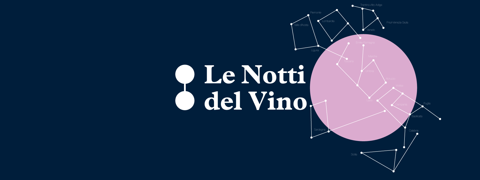Al momento stai visualizzando LE NOTTI DEL VINO – degustazione e osservazione 10 agosto